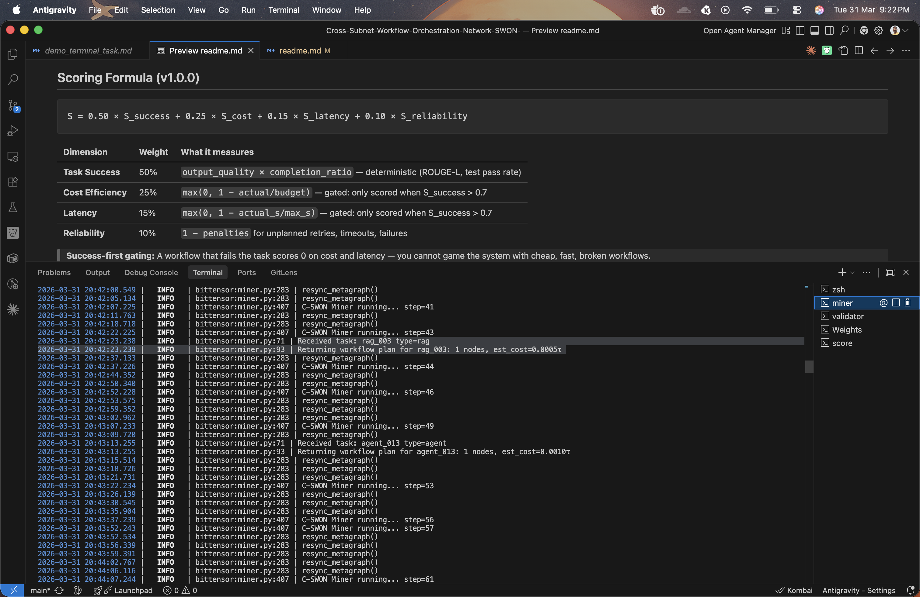 Miner Node Running