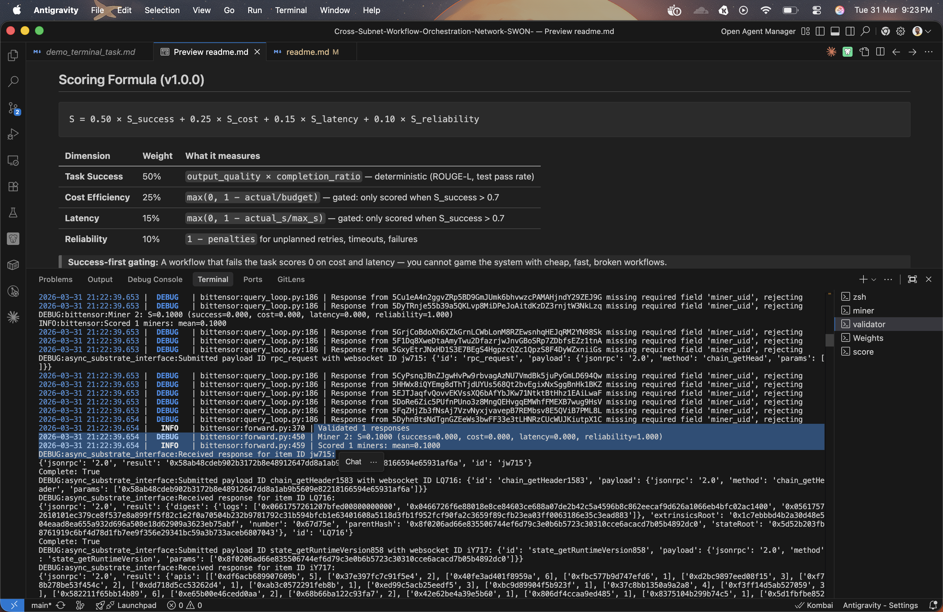Validator Node Running